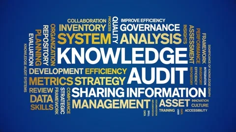 Knowledge Audit animated word cloud,animation kinetic typography seamless loop. Stock Footage 316936775