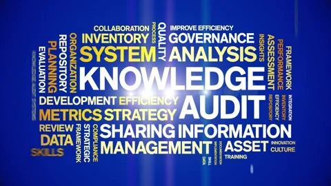 Knowledge Audit animated word cloud,animation kinetic typography seamless loop. Stock Footage 316936955
