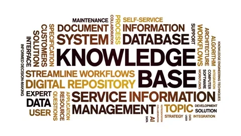 Knowledge Base animated word cloud,animation kinetic typography seamless loop. Stock Footage 314018274