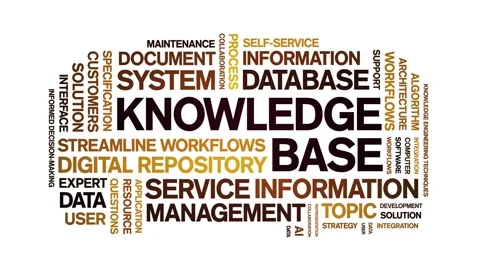 Knowledge Base animated word cloud,animation kinetic typography seamless loop. Stock Footage 314018281