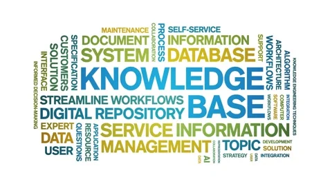 Knowledge Base animated word cloud,animation kinetic typography seamless loop. Stock Footage 314018304