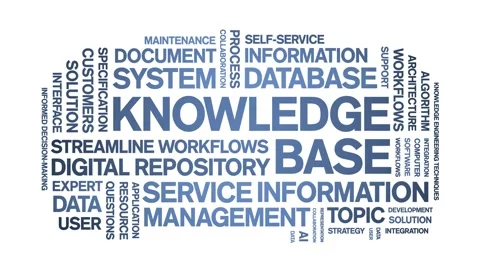 Knowledge Base animated word cloud,animation kinetic typography seamless loop. Stock Footage 314018317