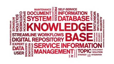 Knowledge Base animated word cloud,animation kinetic typography seamless loop. Stock Footage 314018343