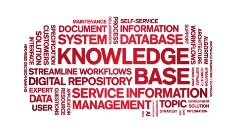 Knowledge Base animated word cloud,animation kinetic typography seamless loop. Stock Footage 314018360