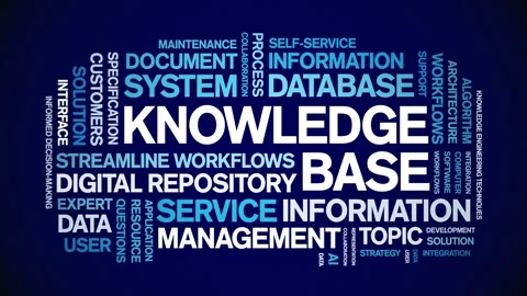 Knowledge Base animated word cloud,animation kinetic typography seamless loop. Stock Footage 314018480