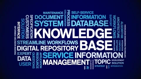 Knowledge Base animated word cloud,animation kinetic typography seamless loop. Stock Footage 314018605