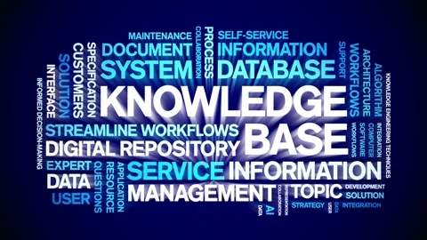 Knowledge Base animated word cloud,animation kinetic typography seamless loop. Stock Footage 314018640