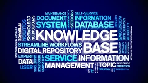 Knowledge Base animated word cloud,animation kinetic typography seamless loop. Stock Footage 314018675