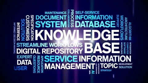 Knowledge Base animated word cloud,animation kinetic typography seamless loop. Stock Footage 314018730