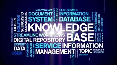 Knowledge Base animated word cloud,animation kinetic typography seamless loop. Stock Footage 314018783