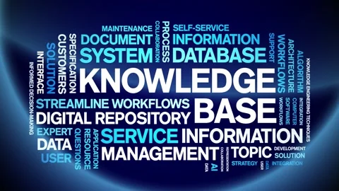 Knowledge Base animated word cloud,animation kinetic typography seamless loop. Stock Footage 314018817