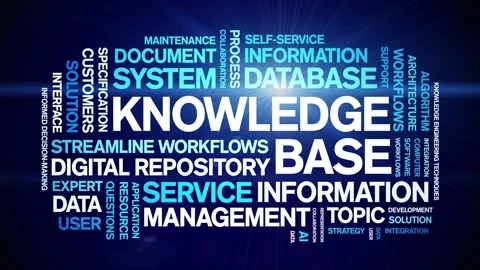Knowledge Base animated word cloud,animation kinetic typography seamless loop. Stock Footage 314018965