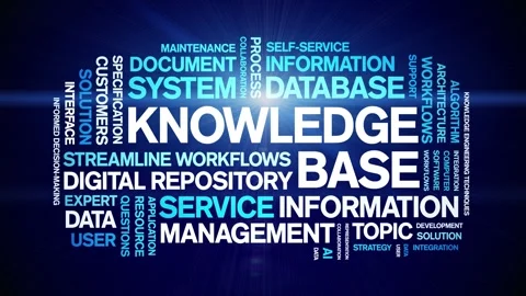 Knowledge Base animated word cloud,animation kinetic typography seamless loop. Stock Footage 314019025