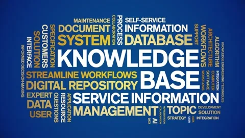 Knowledge Base animated word cloud,animation kinetic typography seamless loop. Stock Footage 314019167