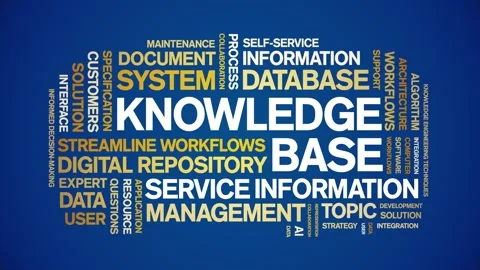 Knowledge Base animated word cloud,animation kinetic typography seamless loop. Stock Footage 314019323
