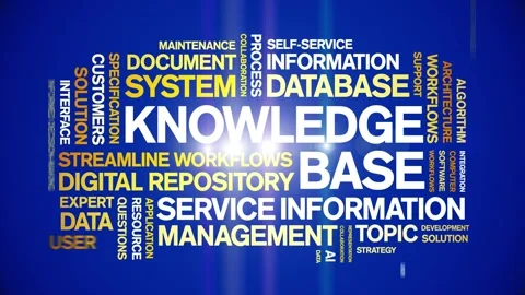 Knowledge Base animated word cloud,animation kinetic typography seamless loop. Stock Footage 314019421