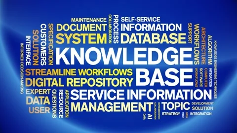 Knowledge Base animated word cloud,animation kinetic typography seamless loop. Stock Footage 314019689