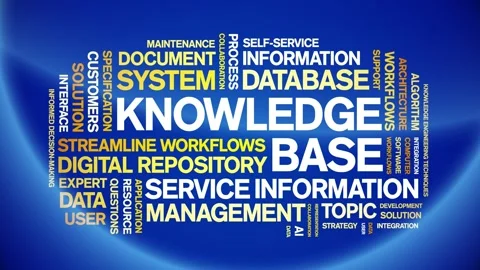 Knowledge Base animated word cloud,animation kinetic typography seamless loop. Stock Footage 314019828