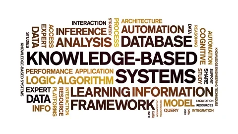 Knowledge-Based Systems animated word cloud,animation kinetic typography loop. Stock Footage 316946639