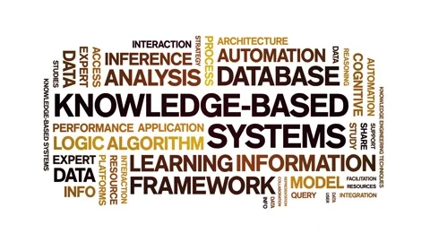 Knowledge-Based Systems animated word cloud,animation kinetic typography loop. Stock Footage 316946662