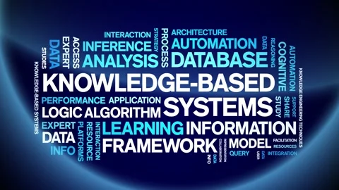 Knowledge-Based Systems animated word cloud,animation kinetic typography loop. Stock Footage 316947024