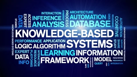 Knowledge-Based Systems animated word cloud,animation kinetic typography loop. Stock Footage 316947052