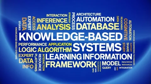Knowledge-Based Systems animated word cloud,animation kinetic typography loop. Stock Footage 316947474