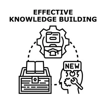 Knowledge building process developing new ideas Illustrazione stock