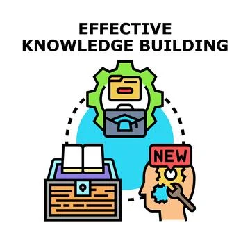 Knowledge building process developing new ideas Ilustración de archivo