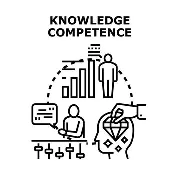 Knowledge competence developing skills and expertise concept Stock Illustration