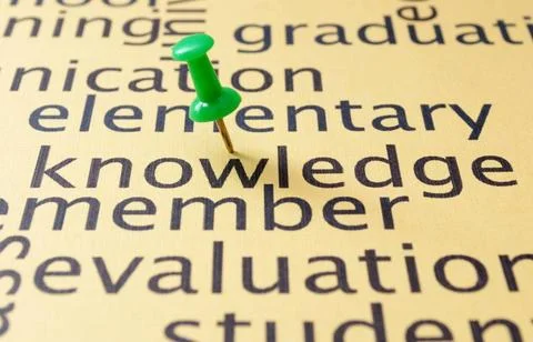  Knowledge concept Knowledge concept Copyright: xZoonar.com/AleksandarxSto... 库存照片