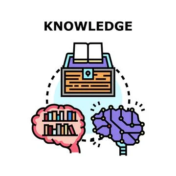 Knowledge concept representing learning, education, and artificial intelligen Stockillustratie
