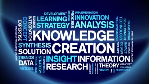 Knowledge Creation animated word cloud,animation kinetic typography loop. Stock Footage 315775154
