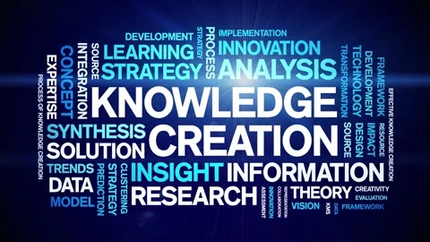 Knowledge Creation animated word cloud,animation kinetic typography loop. Stock Footage 315775324