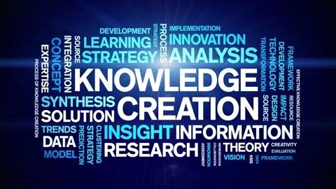 Knowledge Creation animated word cloud,animation kinetic typography loop. Stock Footage 315775443