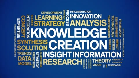 Knowledge Creation animated word cloud,animation kinetic typography loop. Stock Footage 315775852