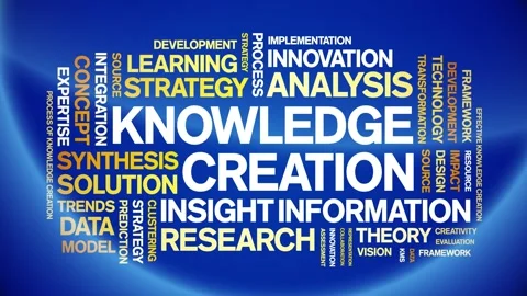 Knowledge Creation animated word cloud,animation kinetic typography loop. Stock Footage 315844013