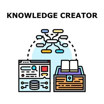 Knowledge creator process developing new ideas concept Stock Illustration