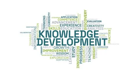 Knowledge Development and Education Word Cloud Concept in Green and Blue Te.. Иллюстрация