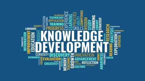 Knowledge Development Word Cloud Concept with Education and Skill Keywords .. Stockbeeldmateriaal 341737869