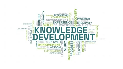 Knowledge Development Word Cloud Typography Concept with Education and Grow.. Stockbeeldmateriaal 341737860
