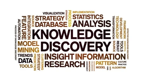Knowledge Discovery animated word cloud,animation tag kinetic typography loop. Stock Footage 315758125