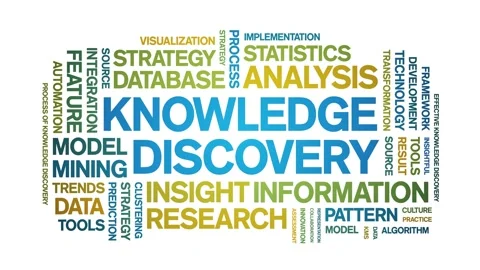 Knowledge Discovery animated word cloud,animation tag kinetic typography loop. Stock Footage 315758140