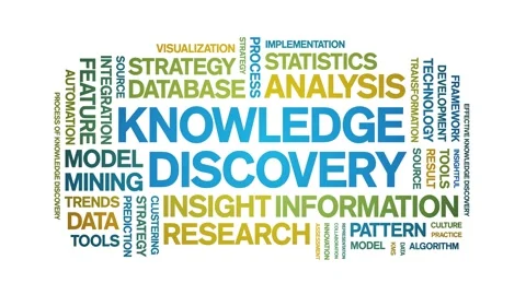 Knowledge Discovery animated word cloud,animation tag kinetic typography loop. Stock Footage 315758156