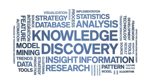 Knowledge Discovery animated word cloud,animation tag kinetic typography loop. Stock Footage 315758168