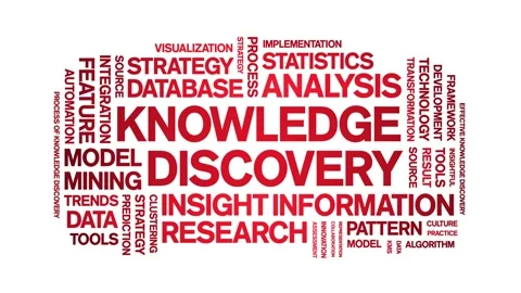 Knowledge Discovery animated word cloud,animation tag kinetic typography loop. Stock Footage 315758218