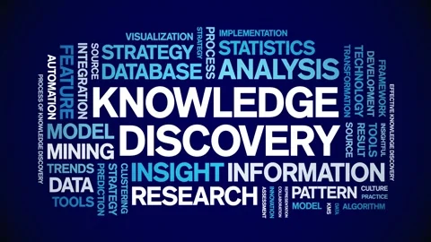 Knowledge Discovery animated word cloud,animation tag kinetic typography loop. Stock Footage 315758456