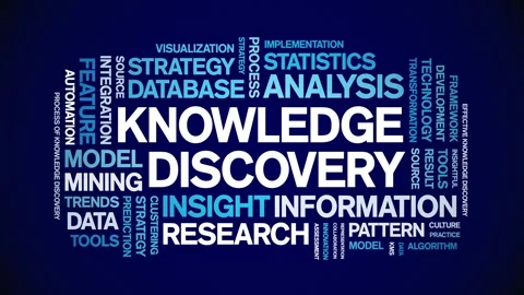 Knowledge Discovery animated word cloud,animation tag kinetic typography loop. Stock Footage 315758676