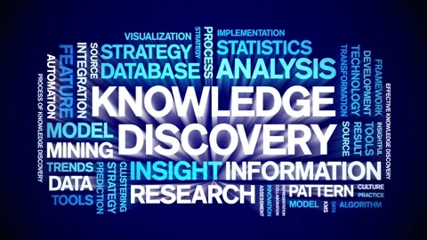Knowledge Discovery animated word cloud,animation tag kinetic typography loop. Stock Footage 315758738