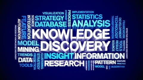 Knowledge Discovery animated word cloud,animation tag kinetic typography loop. Stock Footage 315758792